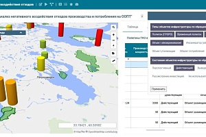 ��� ����������� ������������� �������� �������� ������ ��� ��������� ������������� ���������