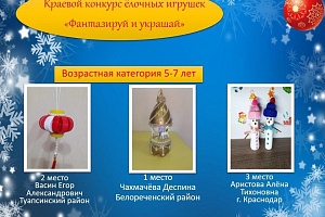 ��������� ����� �������� �������� ������� ������� ����������� � �������.