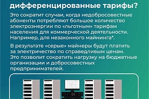 ������������� ��������� ���� ��������� ������������ � �����������������