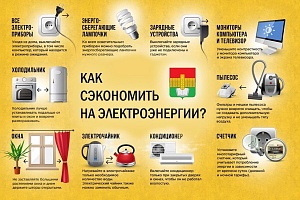 � ������������� ���� �������� ����������� ���������� ��������� #����������