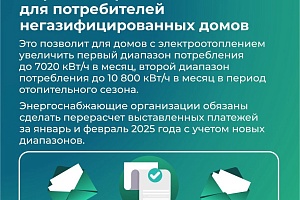 ������������� ��������� ���� ��������� ������������ � �����������������