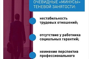 �������������� ���� � ���������� ��� ����