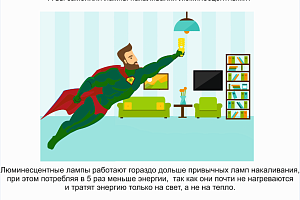 Герой энергосбережения появится в Краснодаре
