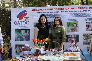 ����������� �������� ��� � ��� �� ������� ������� � 15 ��������������� ��������� ���������������� ������������� ��������������