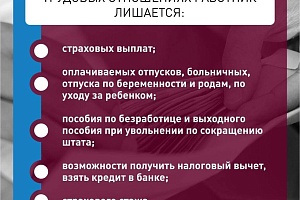 �������������� ���� � ���������� ��� ����